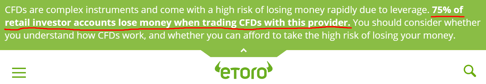 Etoro 75% lose money